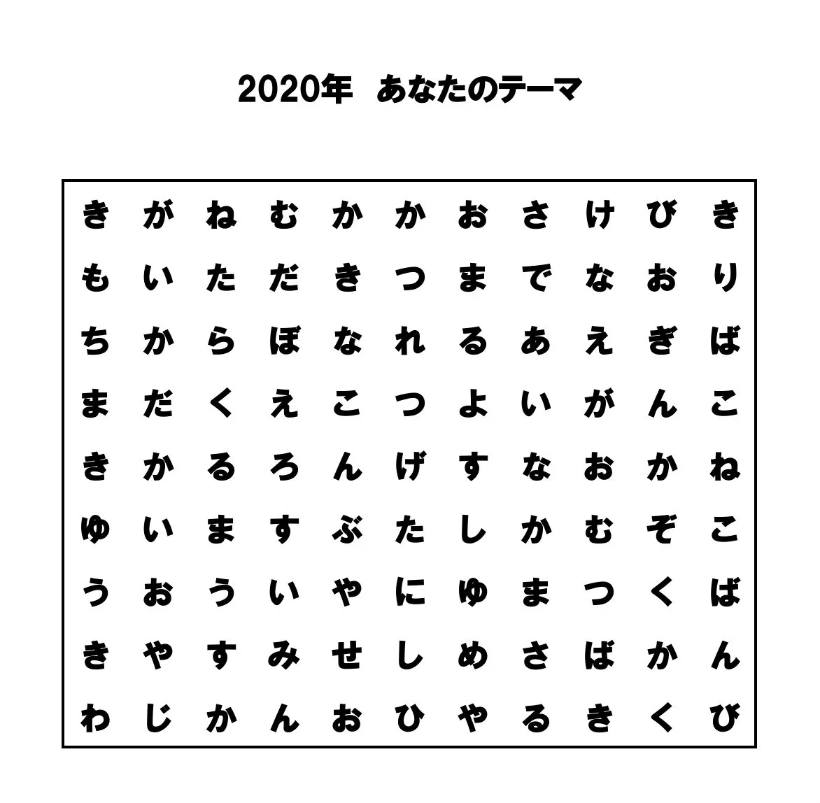 パッと目についた3つの言葉が2020年のテーマになる！何が目についた？？
