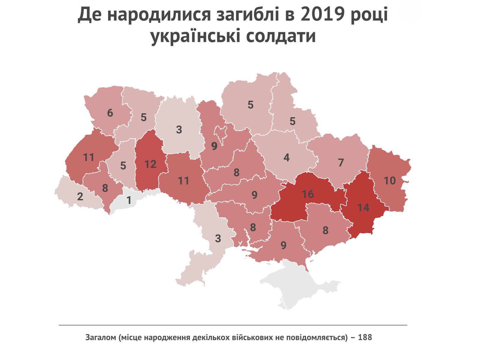Карта потерь украины. Потери на Донбассе по годам. Потери ВСУ по областям Украины. Статистика потерь на Донбассе. Донбасс 2019 год.
