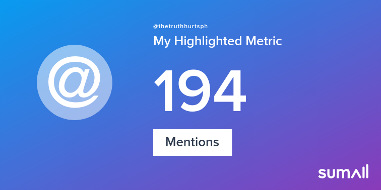 thetruthhurtsph's tweet photo. My week on Twitter 🎉: 194 Mentions. See yours with https://t.co/onxPjXznGA https://t.co/6khKHjYAm4