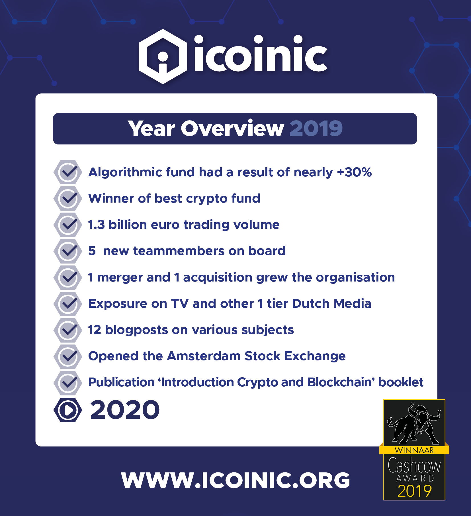 bitcoin atm antwerp airport code