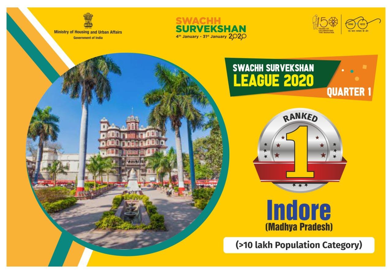 Swachh Survekshan League 2020: Indore tops ranking among cities having 10lac+ population