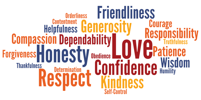 Developing Consistent Lasting Character kristihertzog.com/developing-con…