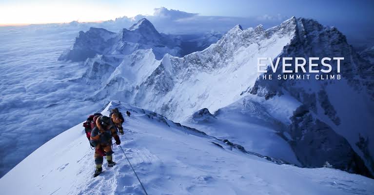 The Highest Peaks

• World- #Everest (8848m)

• India- #K2 (8611m)

• Eastern Ghat- #Jindhagada (1690m)

• Western Ghat- #Anaimudi (2695m)

• Aravalli- #Gurushikhar (1722m)

• Nilgiri- #DoddaBetta (2637m)

• Naga Hill- #Saramati (3826m)

• Andaman&Nicobar- #Saddle (731m)