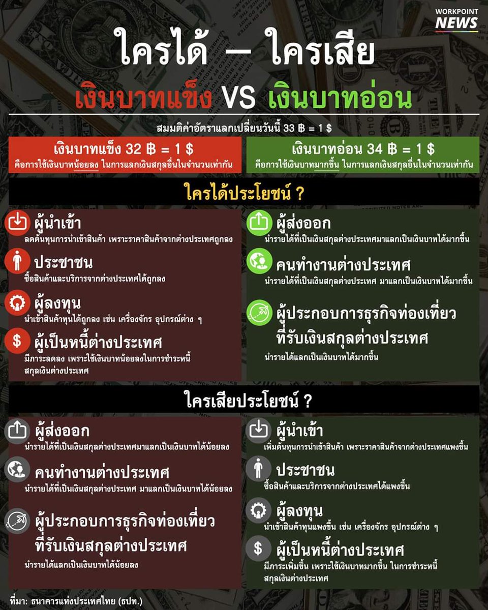 คนป. tweet media