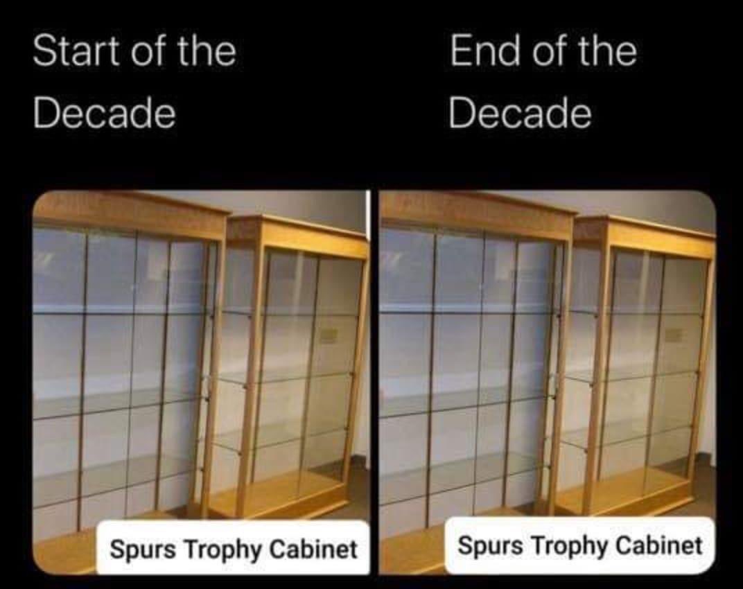 #DecadeChallenge 
Congrats ⁦@SpursOfficial⁩ 👏👏