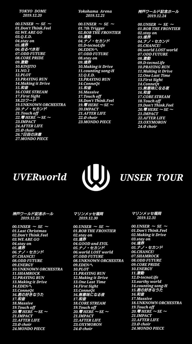 SHUNYA_UWSC's tweet photo. UVERworld TOURお疲れ様でした！

UNSER TOUR セトリ一覧 https://t.co/8Lx3AkrFRZ