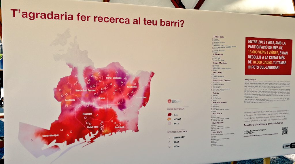 CCiutadana's tweet photo. I finalment hem presentat el mapa d'activitats que mostra amb qui, on i com vam fer #ciènciaciutadana a Barcelona durant els últims 6 anys! Un mapa co-creat amb un magnífic equip de col·laboradots interns i externs i dibuixat per @neusbenages https://t.co/KVM6LseY9p