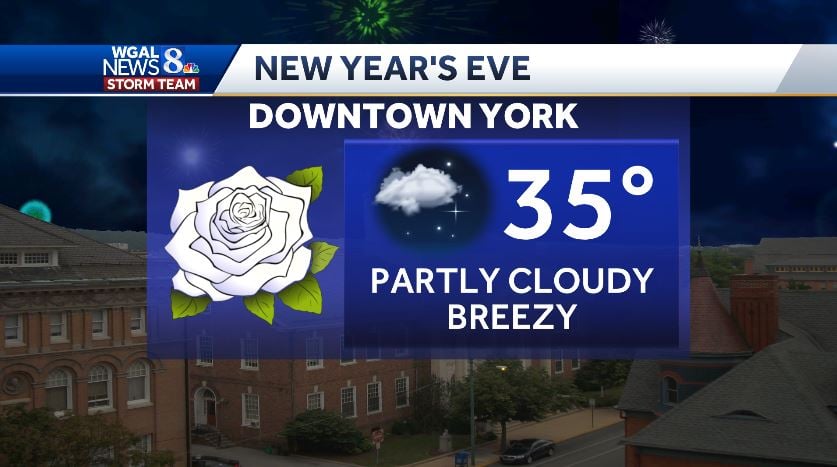 Thank you to <a href="/ChristineWGAL/">Christine Ferreira</a> for the mention on <a href="/WGAL/">WGAL</a> this morning! 
Dress for the weather when heading downtown tonight.
#NYEyork #iloveyorkcity #yorkpa