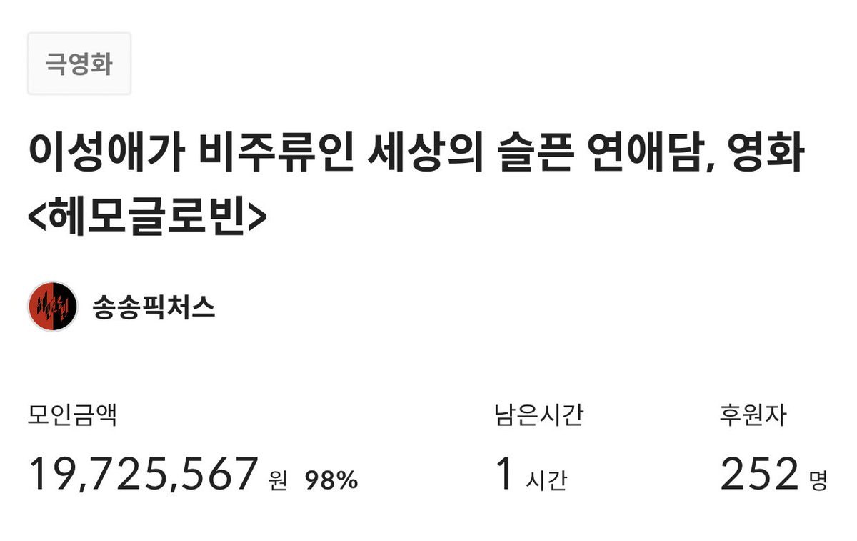 9mm_Seoul's tweet photo. 2%만 >< https://t.co/yrjaxYPouI