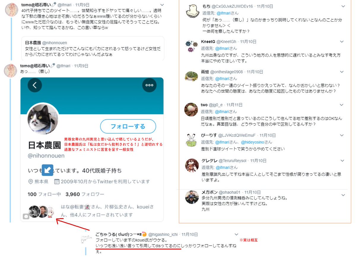 Kouei Ar Twitter 浅い 浅いね w あっさーい 沼に沈み過ぎたフェミニストが 考えの浅い人を啓蒙する際に良く使用する ツイフェミ列伝