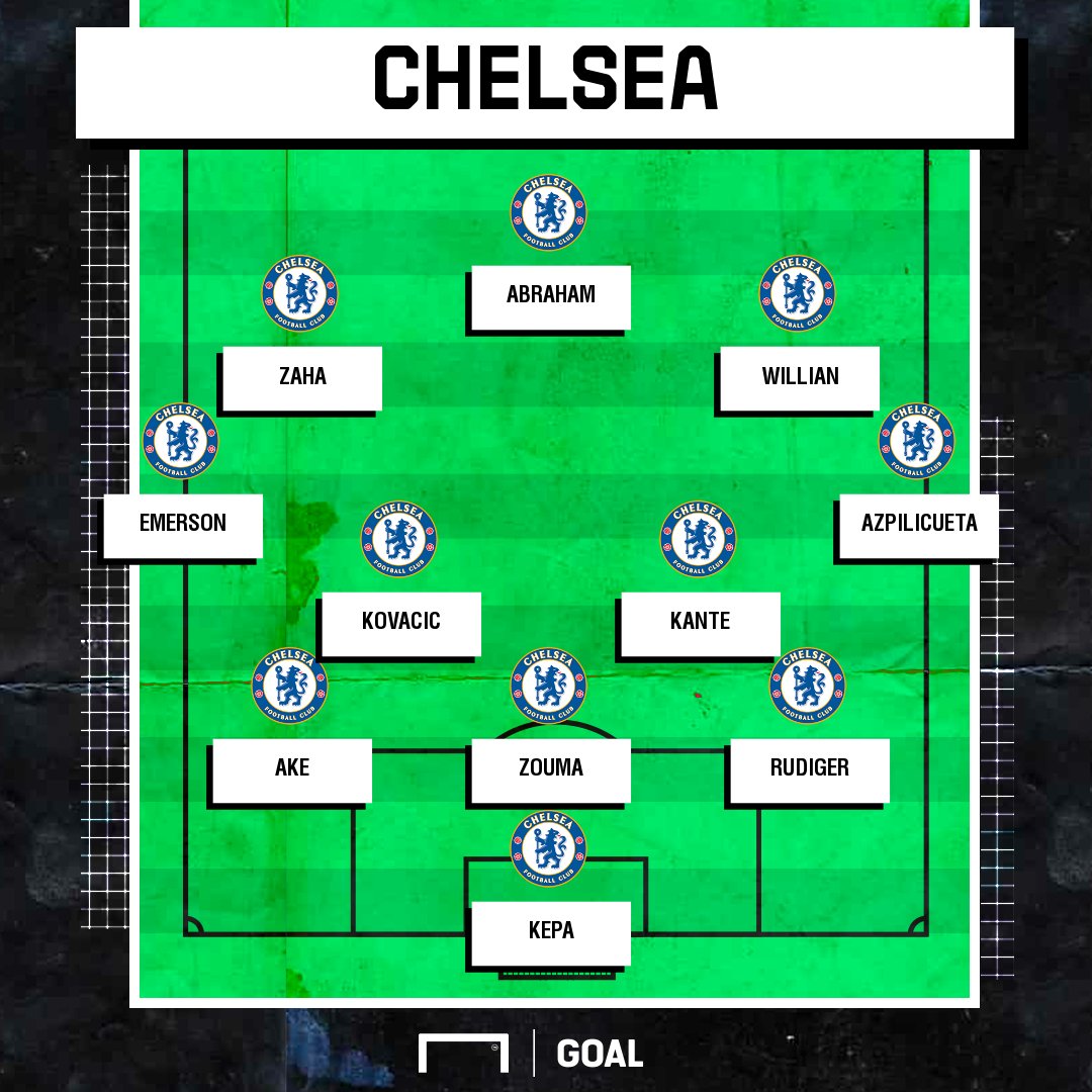 goal's tweet photo. Is this what Chelsea's strongest XI will look like after the January transfer window? 🔵 https://t.co/6isaZ5R8cB