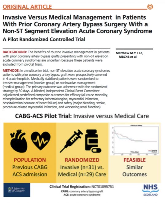 CircInterventions (@circintv) on Twitter photo Most read articles for 2019 at circinterventions.ahajournals.org➡️ Infarct-related artery in #NSTEMI, Intravascular Lithotripsy for Rx of Calcified CAD (Disrupt CAD II Study) DCB for SFA disease (IN.PACT SFA Trial), Rx in Patients w/CABG & NSTEMI (CABG-ACS Trial) <a href="/CircAHA/">Circulation</a> #AHAJournals Most read articles for 2019 at circinterventions.ahajournals.org➡️ Infarct-related artery in #NSTEMI, Intravascular Lithotripsy for Rx of Calcified CAD (Disrupt CAD II Study) DCB for SFA disease (IN.PACT SFA Trial), Rx in Patients w/CABG & NSTEMI (CABG-ACS Trial) <a href="/CircAHA/">Circulation</a> #AHAJournals