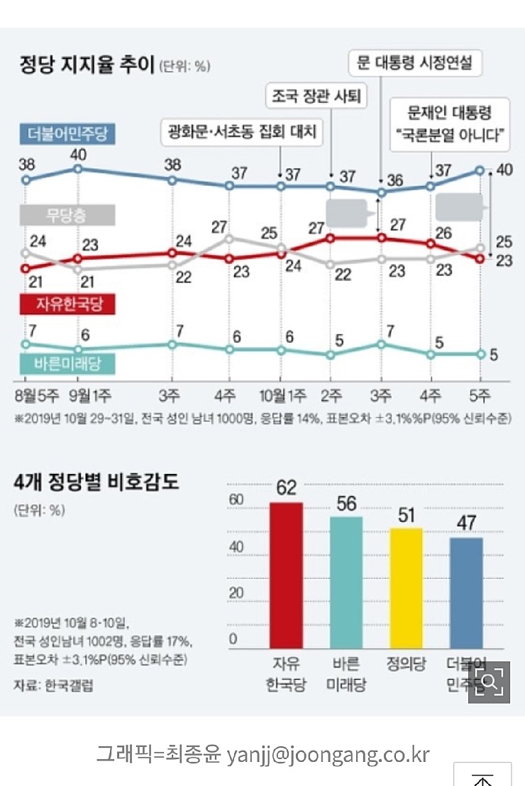 민병두ㅡ이오비 집사 tweet media