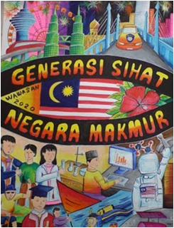 Dr Afiq Rahim Dar Twitter પર Apa Pendapat Korang Semua Banyak Persamaan Atau Ada Lukisan Lain Yang Turut Boleh Dikongsi Bersama Tentang Gambaran Malaysia Pada Tahun 2020 Ayuh Kita Bangkit Memajukan