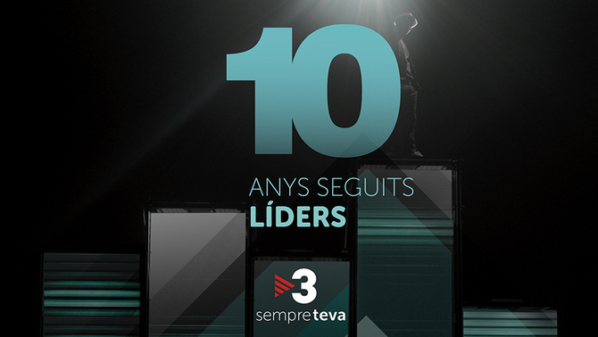 3Cat Corporatiu tweet media