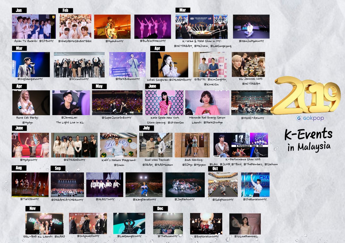 goKPOP's tweet photo. Before 2019 ends, let's rewind #Kevents happened in Malaysia this yearโจ
Which events/concerts you have attended? https://t.co/8kcY4C7LPz