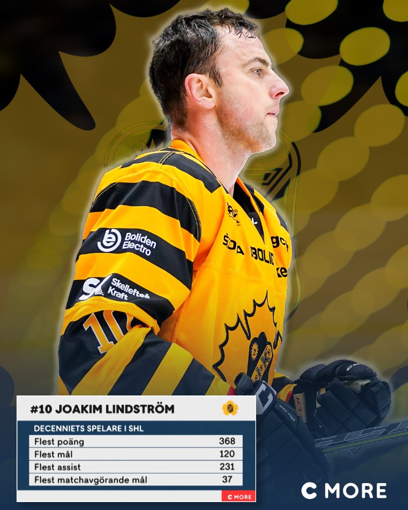 TV4 Hockey tweet media