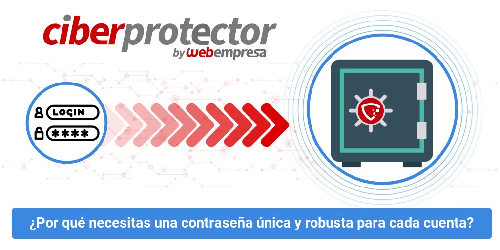 Utilizar una contraseña para todo es una mala idea. 
Por lo tanto, sé inteligente y utiliza una contraseña única y robusta para cada cuenta. Usa #CiberProtector ciberprotector.com/gestor-de-cont…
#baulcontraseñas #contraseñasegura #ciberseguridad <a href="/WebEmpresa/">webempresa.com</a>