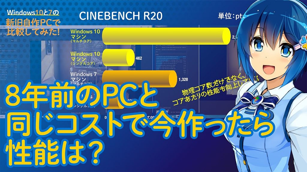 Akiba Pc Hotline در توییتر 今日の人気記事 更新 窓辺とおこと窓辺ななみの掛け合いが魅力 新旧自作pc比較動画を4本まとめて紹介 T Co K1n5vmgkaw 窓辺ななみ 窓辺とおこ