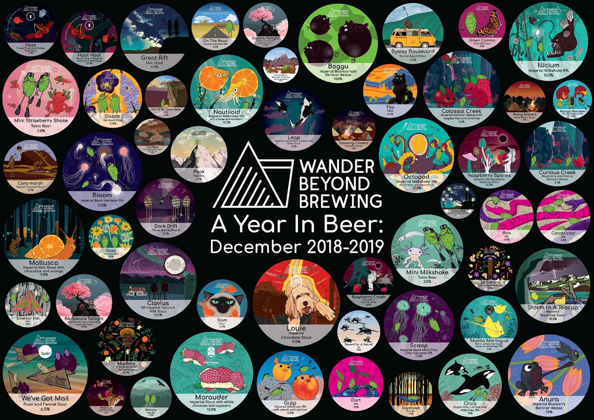 We'd like to say a huge thank you to everyone who drank our beer or worked with us this year!
You're all amazing and we wouldn't be anywhere without all your support!
We've got some exciting stuff lined up for 2020, cheers everyone, have a brilliant new years 🎉🍻