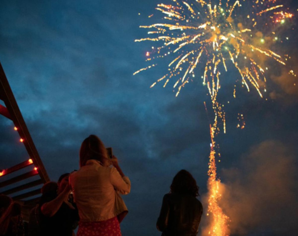 With 2019 coming to and end, we have taken a few moments to reflect on what has been our best year yet! ⁠Exciting plans are brewing for 2020 and we look forward to sharing them with you all! Wishing you all a fabulous New Year 🍾