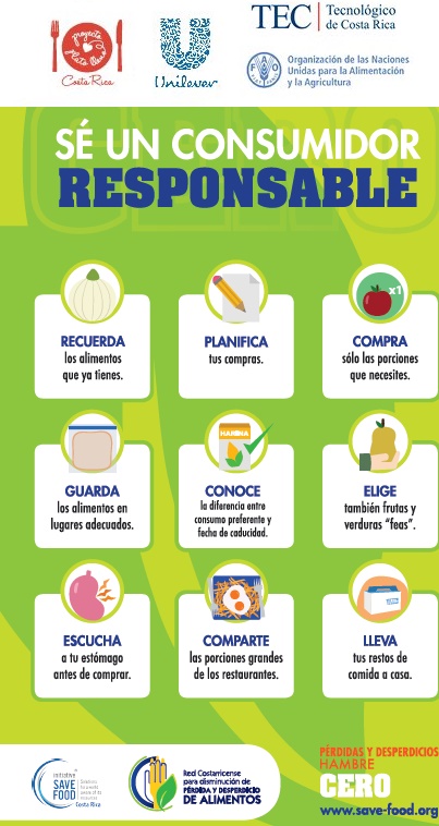 FAOCostaRica's tweet photo. ¿Te parece que uno de tus propósitos en este #AñoNuevo sea reducir el desperdicio de #alimentos y ser un consumidor(a) ➕ responsable?

¿Cómo?

✔️Planifica tus compras🛒📋🥩🍞
✔️Compra las porciones que necesites🍉🍅🍲
✔️Haz del #NoDesperdicio una forma de vida #NoWasting https://t.co/Gub7LAx6jA