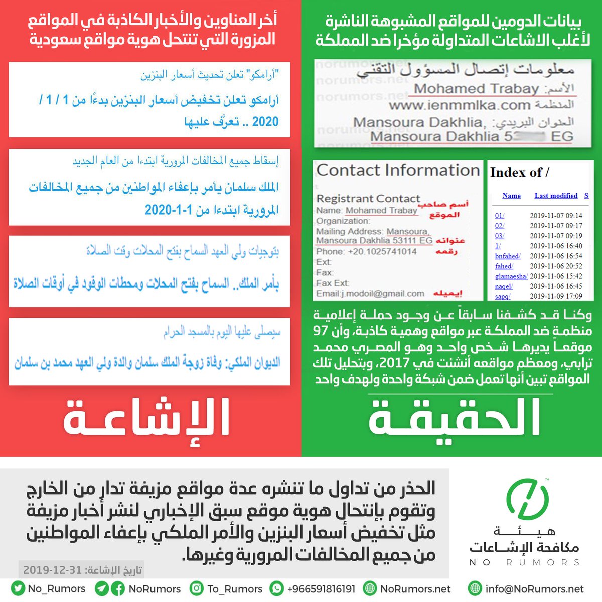 ا ل بنزين Hashtag On Twitter