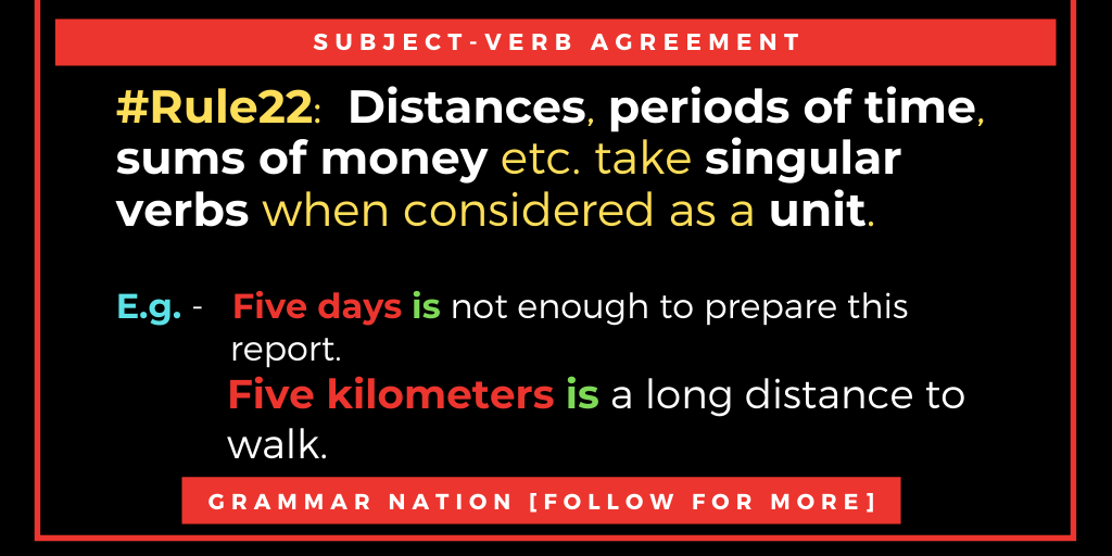btcaltSniper's tweet photo. Subject-Verb Agreement #Rule22 #happynewyear2020 
#English #englishgrammar  #grammar #ESL #LearnEnglish 10 Rules Of Grammar Everyday #HappyNewYear https://t.co/lonWhie8KQ