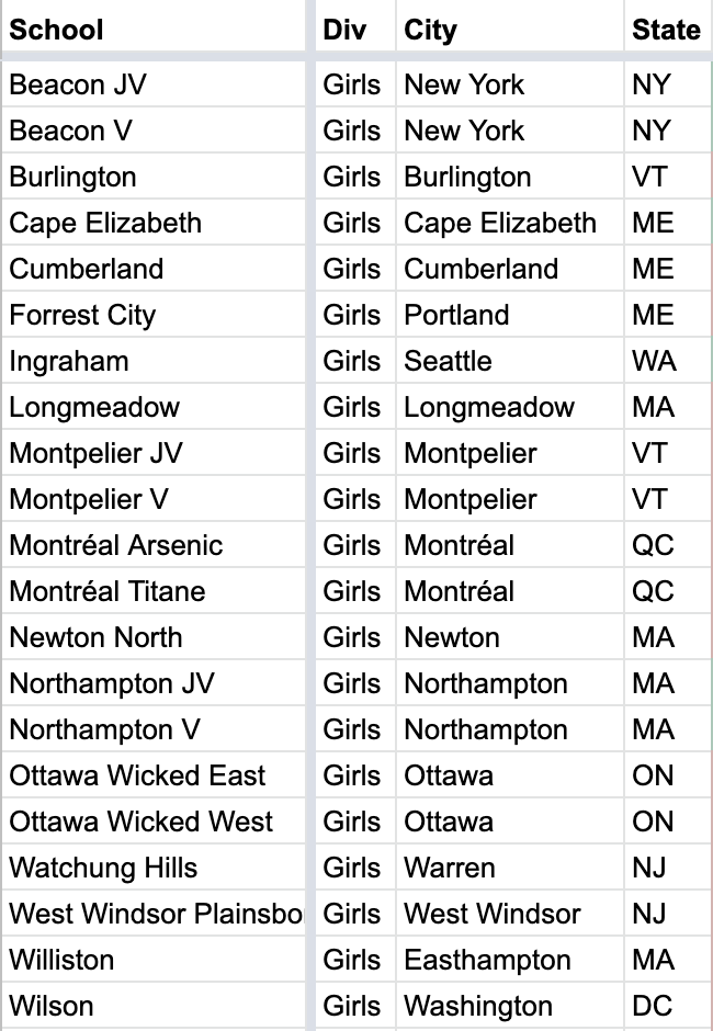 PVInvite tweet media