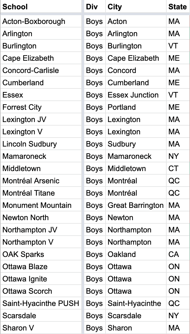 PVInvite tweet media