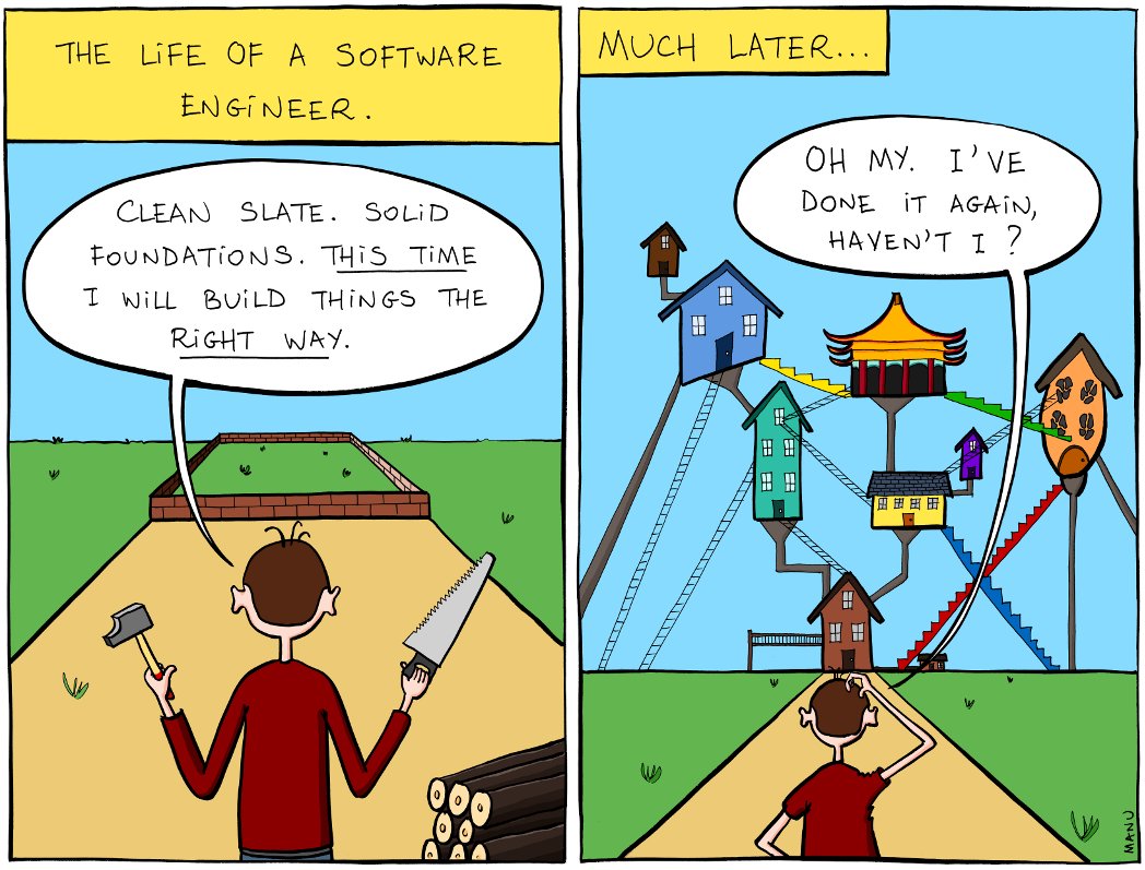 mariofusco's tweet image. You can optimise for low latency.
You can optimise for high throughput.
You can optimise for memory occupation.

However 90% of times the most precious thing you should optimise for is maintainability.