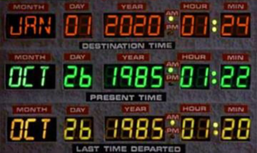 Allá vamos, ¿Preparados para dar un salto en el tiempo? Feliz año a tod@s, que tengáis un 2020 de pu*a ma*** 😅(Pura magia)🎄🌟🎉🍇🎊🎁