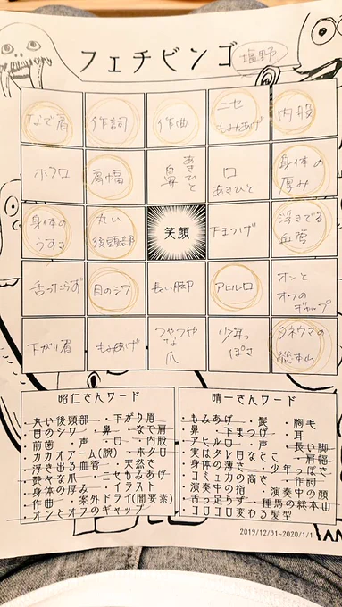 新年一発目のビンゴーーーー!!!!!景品頂きました!!!嬉しい!!!!!! 