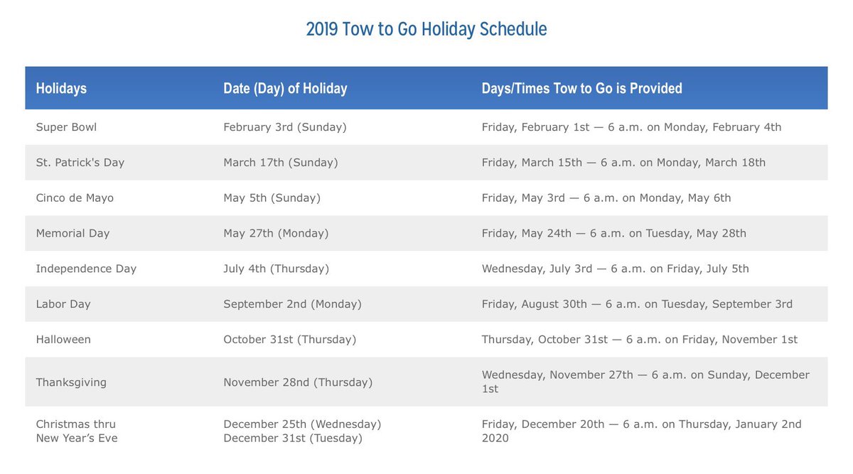 GAFollowers's tweet photo. AAA has been giving FREE rides/tows (within 10-miles) in Georgia to PREVENT drunk driving during the holiday period. Call: 855-286-9246 #TowToGo
Please no drinking and driving Peach State! https://t.co/FdRdljK5dH