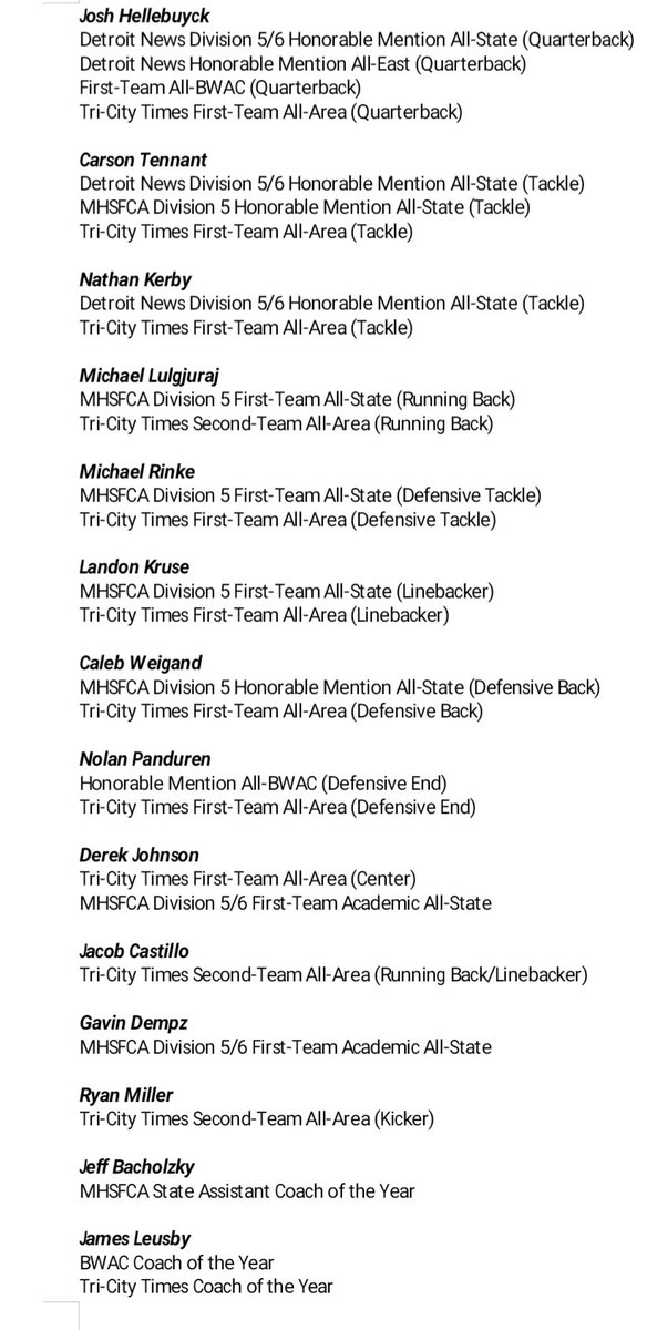 AlmontRaidersFB's tweet photo. Almont's 2019 Player Accolades. https://t.co/0I0ARsirz5