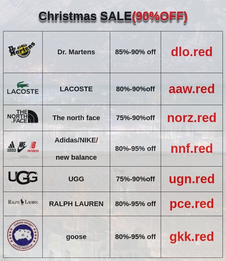 windowizard's tweet image. 