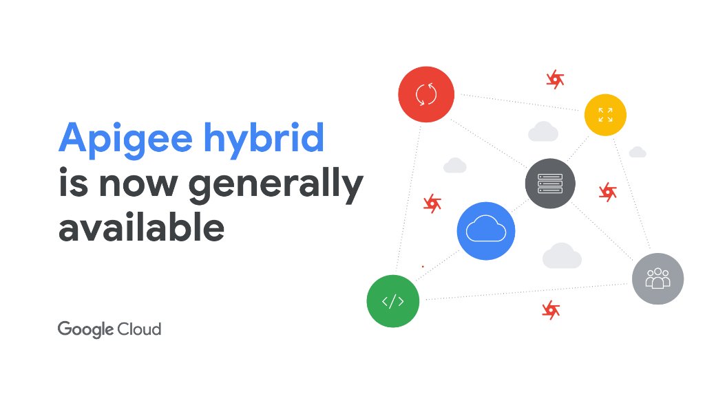 GoogleCloudTech's tweet photo. See how these GCP customers are using Anthos &amp; Apigee hybrid to transform their application portfolios → https://t.co/mg4J6LB5O6 https://t.co/pTZIq6SAcZ