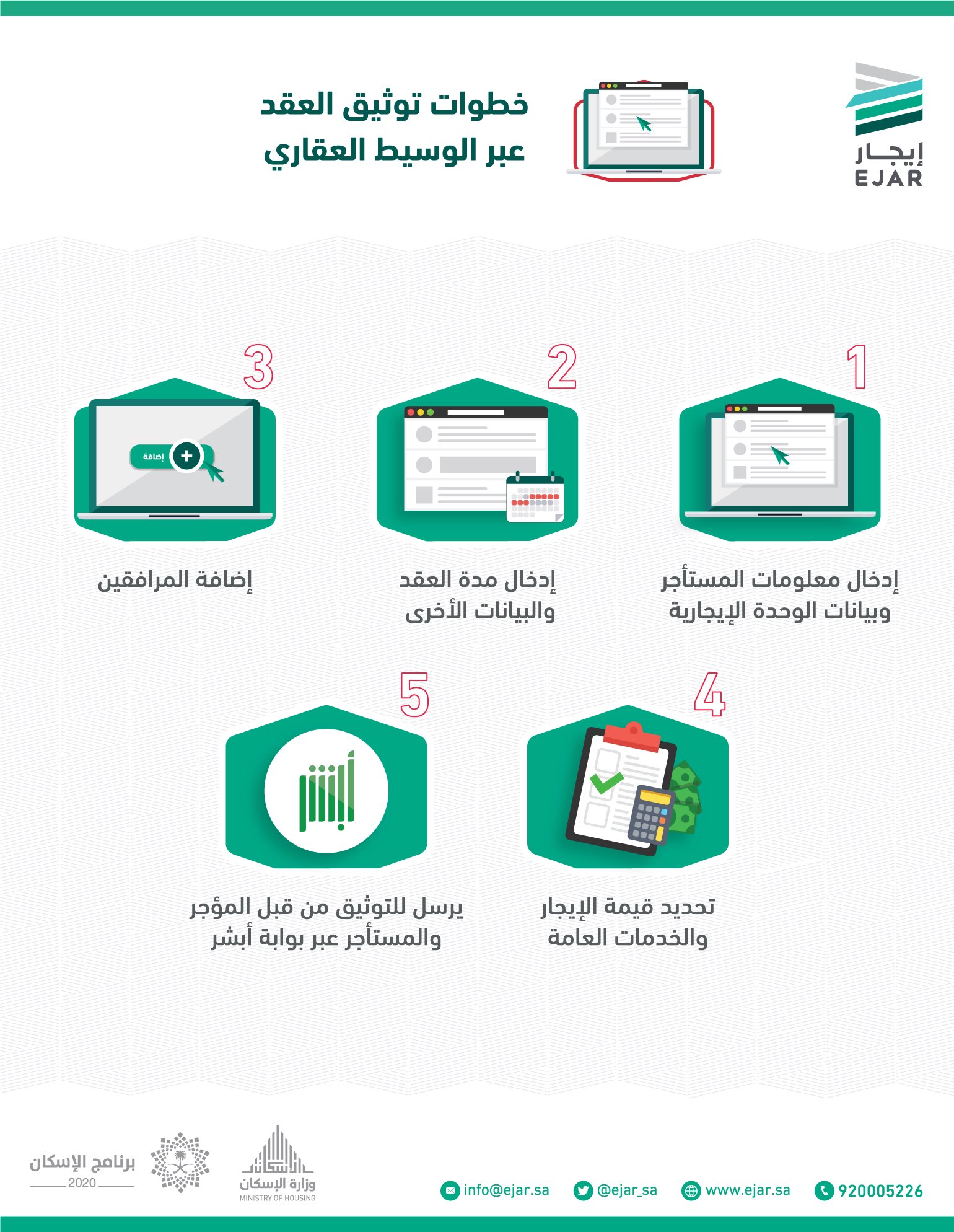 منصة ايجار تسجيل جديد