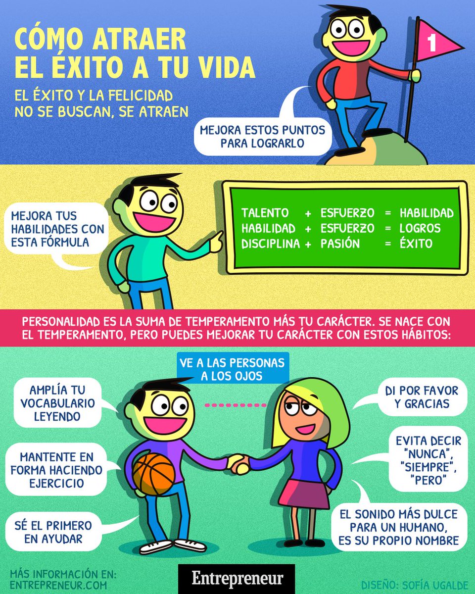 "El éxito y la felicidad no se buscan, se atraen"