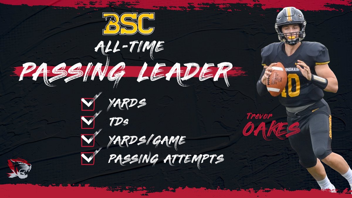 Hartselle Football (@hartselle_fball) on Twitter photo Congrats to our own Trevor Oakes on becoming the All-Time passing leader in numerous categories at <a href="/BSCFootball/">BSC Football</a>!
#WeAreHartselle Congrats to our own Trevor Oakes on becoming the All-Time passing leader in numerous categories at <a href="/BSCFootball/">BSC Football</a>!
#WeAreHartselle
