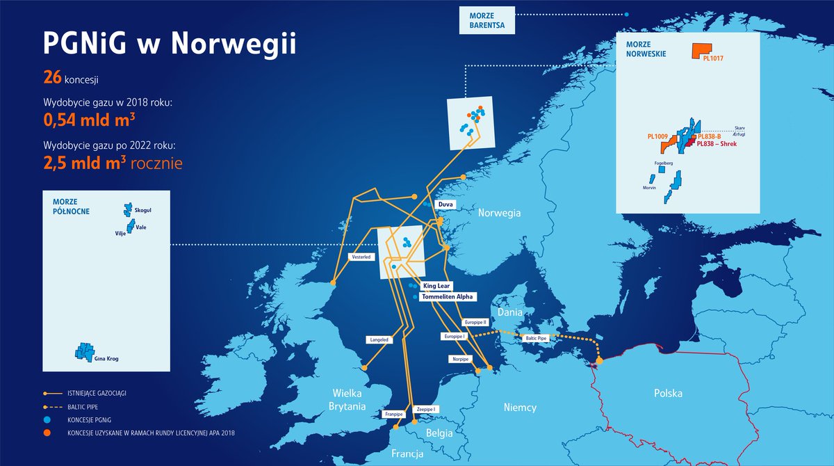 #BestOf2019 To był intensywny rok dla #PGNiG na Norweskim Szelfie Kontynentalnym. #Akwizycje udziałów w norweskich złożach 🇳🇴 King Lear, Duva, odkrycie złoża Shrek, przyspieszenie prac na złożu Ærfugl #gaz #gazziemny #bezpieczeństwoenergetyczne #securityofsupply