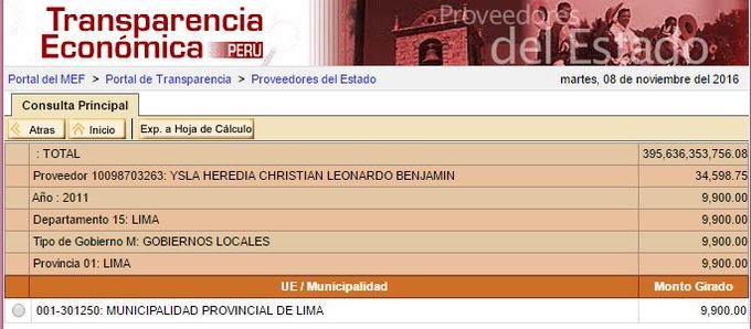 TRICICLODELPERU's tweet photo. Yo no sé si Vizcarra financia con nuestros impuestos a los Juanelos; lo que sí está demostrado es que su figura principal, o sea Christian Ysla, era financiado con 34 mil soles por la Municipalidad de Lima en la época de Villarán, justo cuando Odebrecht nos robaba los peajes. https://t.co/2i1CXHbZC2