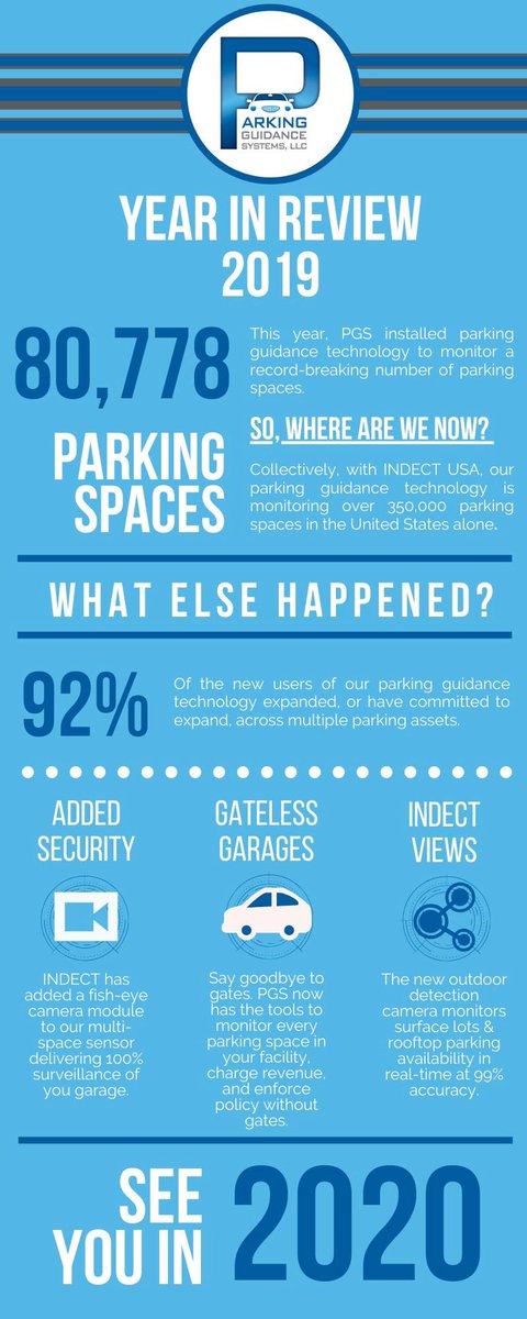 As we turn the page to the next decade, we would like to wish you all a very Happy New Year! We are eternally grateful for our loyal clients and customers. Thank you for letting us earn your business, we owe it all to you! #parkingguidance