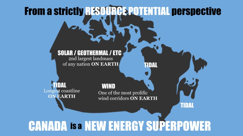 Before we'd ever heard of a  #GreenNewDeal some of us talked about how fighting the  #ClimateCrisis, rather than "costing us an arm & a leg" or "bankrupting" us, would function as an ENORMOUS stimulus program & that Canada was better suited than most to lead the world on this /77