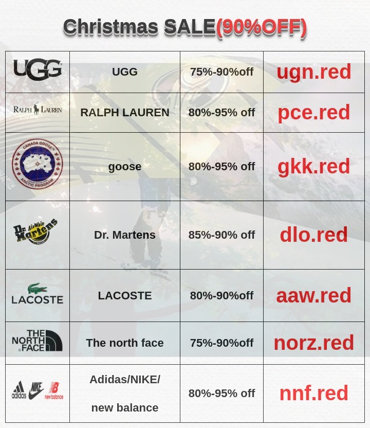 Aurore (@barrierasaurore) on Twitter photo 