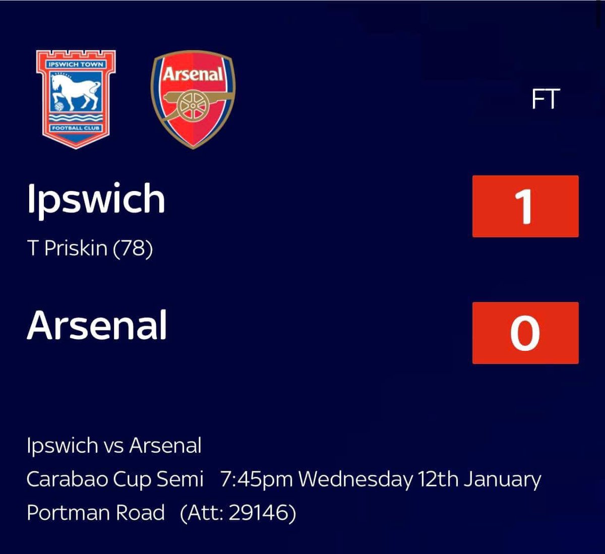 IpswichTownFans tweet picture