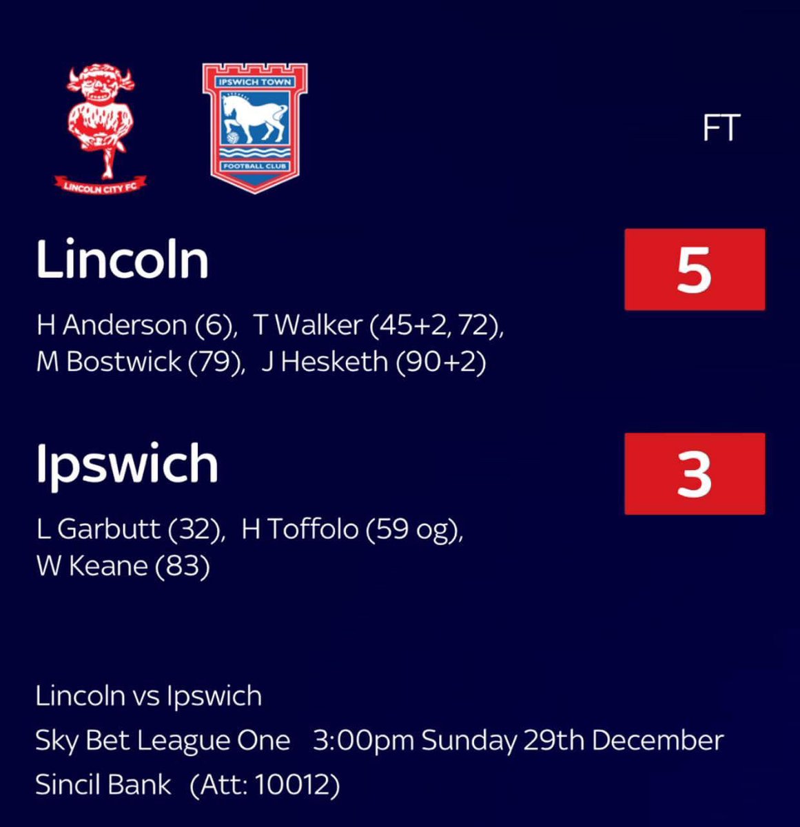 IpswichTownFans tweet picture