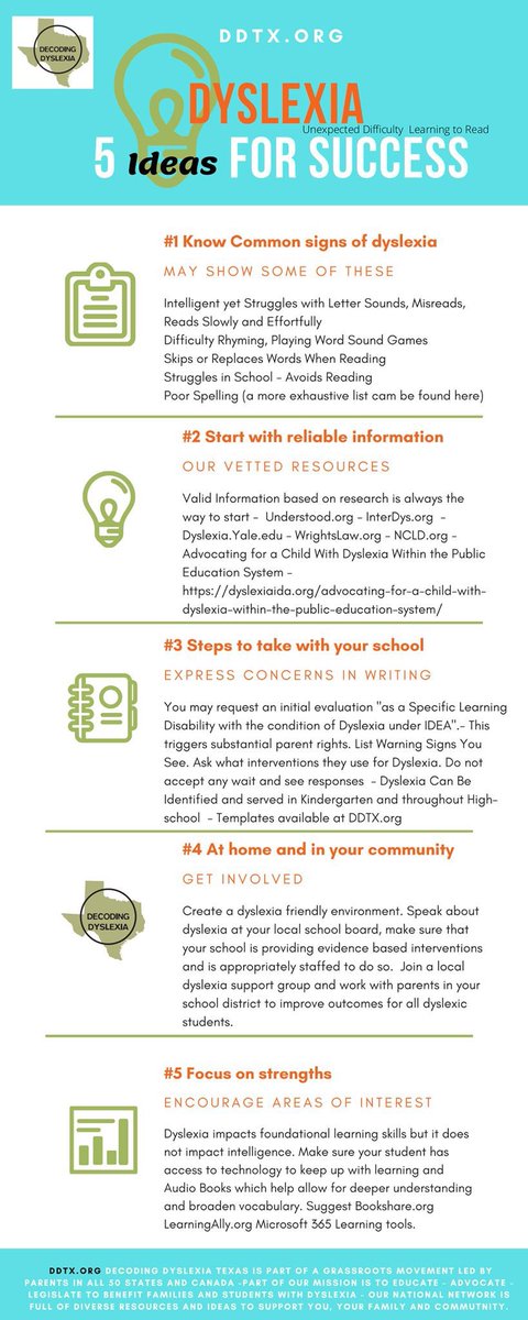 Excellent info graphic from Decoding Dyslexia Texas DDTX.org on 5 Steps you can take in 2020 to help you find Success!