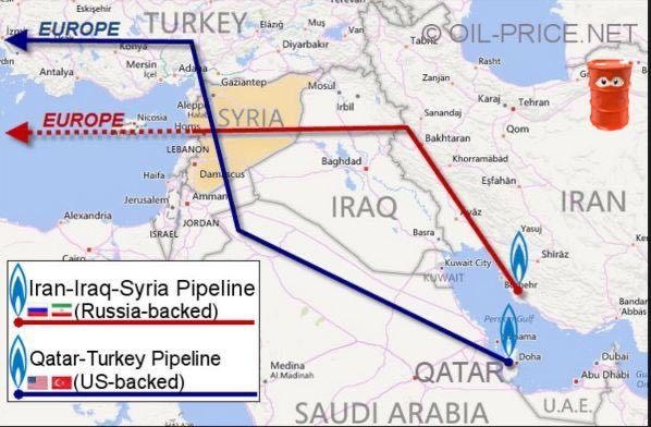 @sahouraxo This is about oil #2019in4words