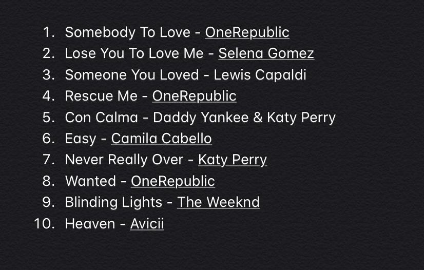 HausOfNickk's tweet photo. And that’s a wrap on this year’s list! 

Here’s the full list: https://t.co/1MTrK0cJWF